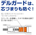 Zebra DelGuard Anti breaking core Mechanical pencil High-quality (1 PC). 