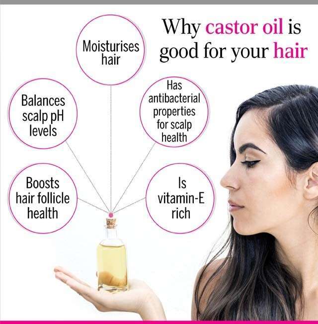 Castor%20Oil%20Cold%20Pressed%20-%20%20250%20ml%20-%20Eye%20Lash%20Growth%20-%20Pure%20Organic%20&%20Natural%20For%20DIY%20Skin%20&%20Hair%20Recipes%20-%20Image%204