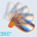 Fashion UV Protection Sun Protection Sun Hat Summer Men/women Universal Sun Visor Hat Hat Cover Face Shield. 