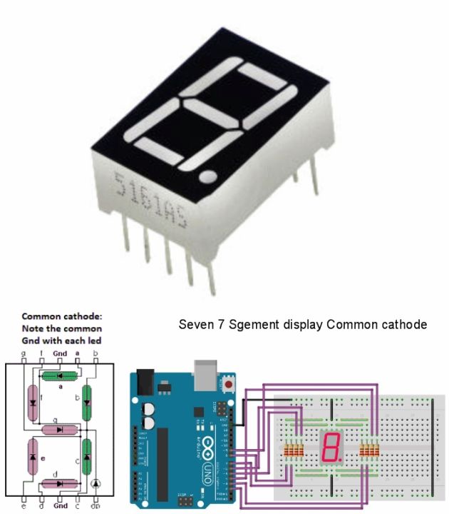 3pcs%20Digital%20Tube%207%20seven%20segment%200.5"%20inch%20Red%20LED%20Display%20-%20Image%204