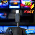 Best Charger For Google Pixel 8 Pro Rapidly Charging Supported - Moso PD Charger - Xpress Mobile Store. 