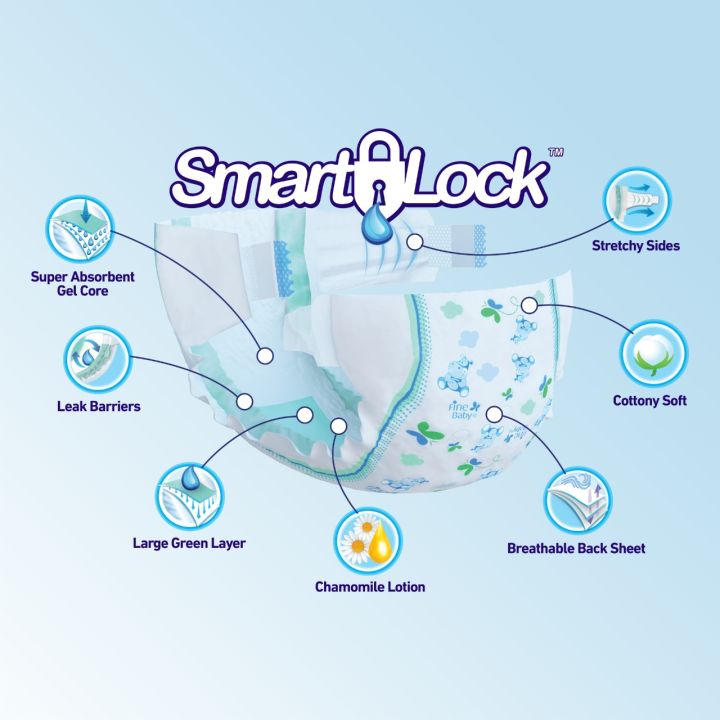 Fine%20Baby%20Diapers,%20Size%206,%20Junior%2016+%20kg,%20Jumbo%20pack%20of%2048%20diapers%20-%20Image%204