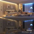RANBROS RGB Led Light Waterproof Remote Control Color Changing For Gaming Room, TV Backlight, Home, Kitchen, Bedroom. 