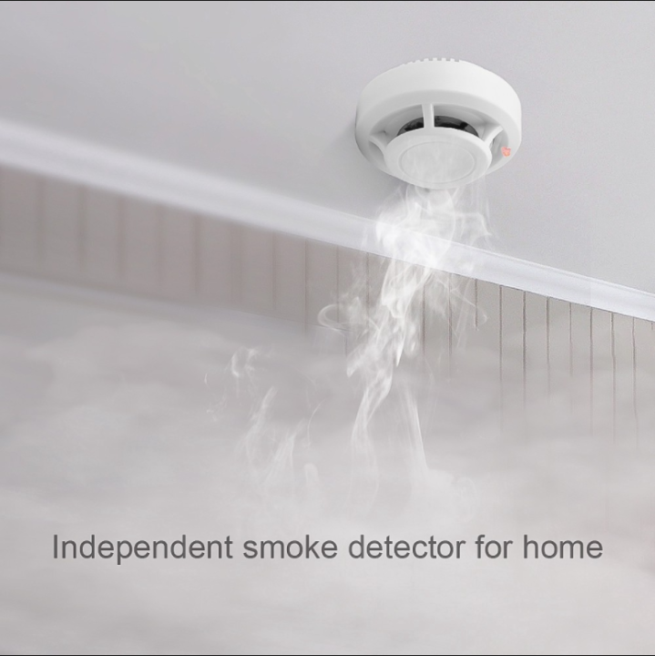%E3%80%90Footprint%E3%80%91%20Free%20Battery%20Wireless%20Smoke%20Detector%20Fire%20Sensor%20Alarm%20High%20Sensitivity%20Home%20Safety%20Photoelectric%20Sensitive%20Sensor%20Smoke%20Detector%20Fire%20Alarm%20For%20Family%20Guard%20Battery%20Included%20Fire%20Smoke%20Detector%20Sensor%20-%20Image%206