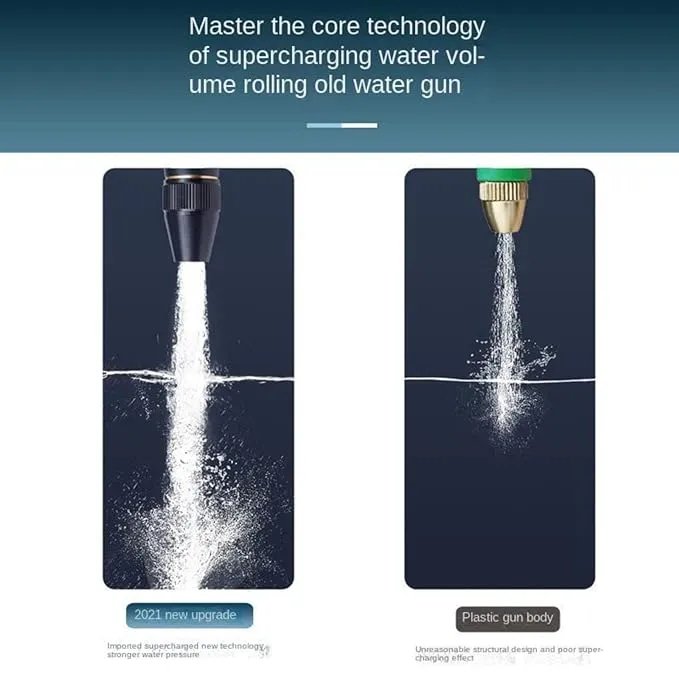 High%20Pressure%20Power%20Washer%20Car%20Wash%20Spray%20Gun%20Garden%20Water%20Gun%20Hose%20Nozzle%20Watering%20Irrigation%20Sprinkler%20Garden-tools%20-%20Image%207