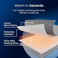 Cosi Home Luxury Electric Heated Blanket, Extra-Large Faux Fur Heated Blanket, 180 x 130 cm, 10 Heat Settings, Machine Washable, Digital Remote Control, Timer 10 Hours – Grey. 