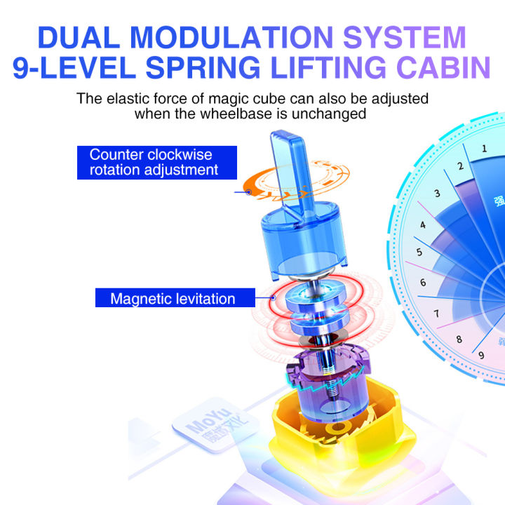 PinShang%20%EF%BC%88Magnetic%20Edition%EF%BC%89Moyu%20Super%20RS3M%20Magnetic%20Cube%203x3%20Magic%20Puzzles%20Speed%20Cube%20-%20Image%207