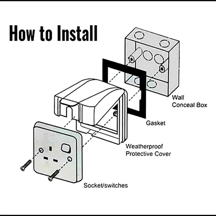 Universal%20Waterproof%20Wall%20Socket%20Cover%20China%20Fitting%20Sheet%20Cover%20Switch%20Box%20Cover%20Protector%20Child%20kids%20Safety%20Cover%201%20Pcs%20-%20Image%204