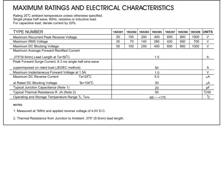 50%20Pcs-%20Rectifier%20Diode%201N5399%201000V%201.5A%20-%20IN%205399%20MIC%20-%20Image%204