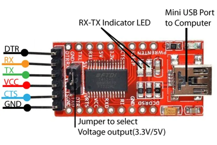 FT232RL%20FT232%20USB%20TO%20Serial%20USB%20To%20UART%20TTL%205V%203.3V%20FTDI%20Module%20-%20Image%202