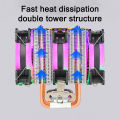 EVESKY CPU COOLING FAN 3 FANS 3/4 PIN 6 HEAT PIPES RGB SILENT COMPUTER CASE COOLER CPU HEATSINK FOR INTEL AMD CPU. 