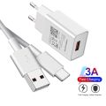 【NEW】USB Charger QC 3.0 Fast Phone Adapter For OPPO A52 A53 A73 Reno 2 Z 3 4 5 Realme X 2 3 5 6 7 X50 Pro USB Type-c Charging Cable. 