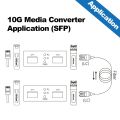 1.25G/2.5Gbps Two Ports SFP OEO Mode Converter, Optical-Electrical-Optical Wavelength/Fiber Mode/Fiber Count Converter, SFP (Without Transceiver). 