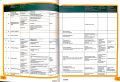 Oxford Progressive English for Class 5. 