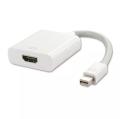 Mini DP to HDMI Convertor. 