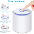 Nobebird Air Purifier Update SY-701 Portable Air Purifiers 3-in-1 True HEPA & Active Carbon Filters Air Cleaner with Aromatherapy Function for Allergies, Smokers Home,Pollen, Pet Dander [Energy Class A ]. 