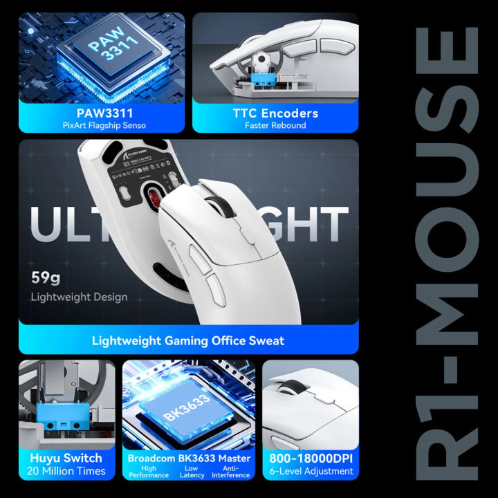 Attack%20Shark%20R1%20Gaming%20Mouse%20With%20Adjustable%20DPI%20Wireless/Wired%20Connection%20Modes%20Mice%20Lightweight%20Gaming%20Mouse%20Ergonomic%20Design%20-%20Image%207