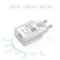 Fast Charger For OPPO A53 A5 A9 2020 Reno 2 Z 3 4 5 Pro Realme X 2 X50 3 5 6 Pro QC 3.0 EU Plug Phone Adapter Type-c USB Cable. 