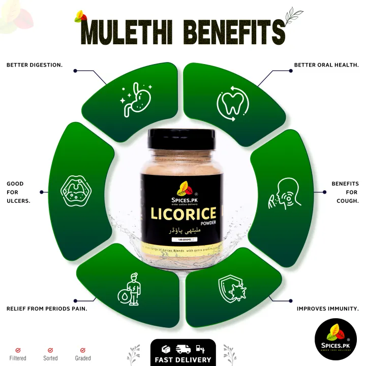 Pure%20Mulethi%20Powder%20(Licorice%20Powder)%20140g%20%E2%80%93%20Organic%20Mulathi%20/%20Yastimadhu%20%E2%80%93%20Premium%20Natural%20Herbal%20Powder%20for%20Cooking%20&%20Beverages%20-%20Organic%20Mulathi%20for%20Cough%20Relief%20-%20Image%202