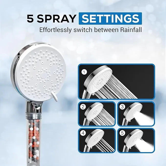 DANEEN%20High%20Pressure%20Shower%20Head%20Sprayer%20with%20Filtration%20System,%20Teflon%20Tape%20(Jet,%20Rainfall%20and%20Massage),%20Reduce%20Hair%20Loss,%20Boost%20Skin,%20Filter,%20Purify%20and%20Save%20Water%20(5%20Function%20with%201.5m%20Hose)%20-%20Image%204