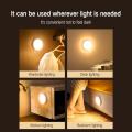 【NEW】 Intelligent Human Body Induction Bedside Small Night Lamp USB Charging Emergency Automatic ABS Auto Wardrobe LED Light. 