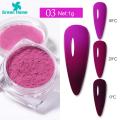 Green Home Manicure Wide Application Thermal Temperature Change Color ment. 