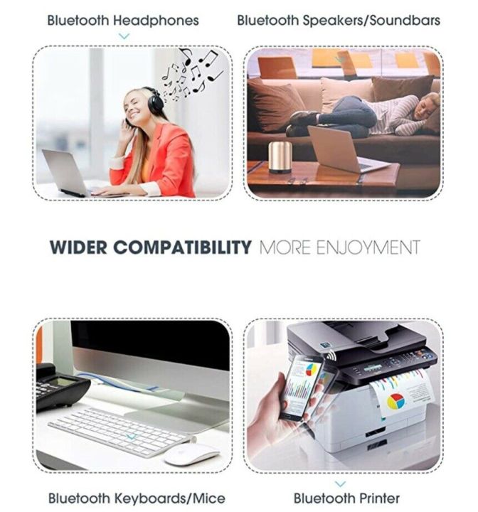 MPOW%20Wireless%20USB%20Dongle%20BH079A%20%20Bluetooth%204.0+%20Low%20Energy%20-%20Image%206