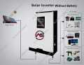 Direct Solar Inverter 10Kw Local Made Without Battery & Wapda. 