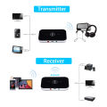 Transmitter Receiver Bluetooth Audio Stereo 3.5mm AUX Jack RCA USB Dongle Music Wireless Adapter For Car kit PC TV Headphone. 