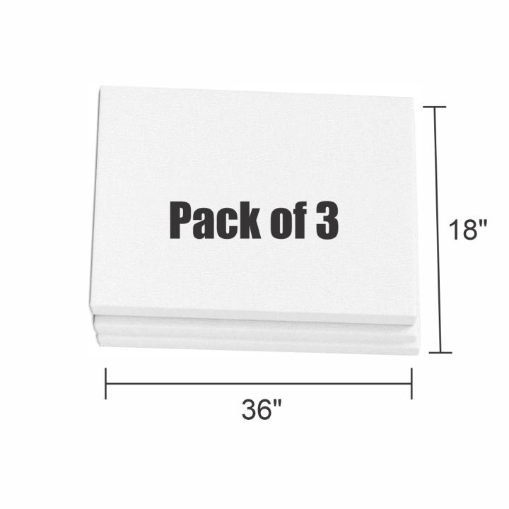 Openness- 18x36 Inches Canvas Panel Boards Pack of 03, Primed, Perfect for Painting Projects, Watercolor, Oil & Acrylic Paints, Paint Canvas for Kids, Students & Professionals, White, Art Supplies