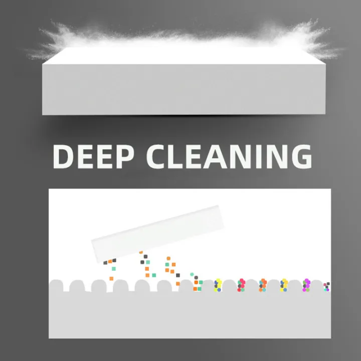 1/10pcs%20Melamine%20Magic%20Sponge%20Dish%20Kitchen%20Bathroom%20Tools%20-%20Image%207