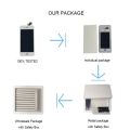 LCD Display Touch Panel For iPhone 4S Touch Screen Digitizer Assembly Replacement. 