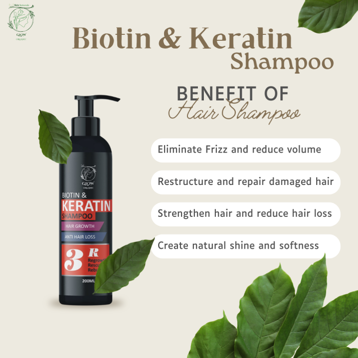 Glow%20Organic%20Biotin%20&%20Keratin%20Shampoo:%20Natural%20Care%20for%20Strong,%20Smooth%20Hair%20-%20Image%202