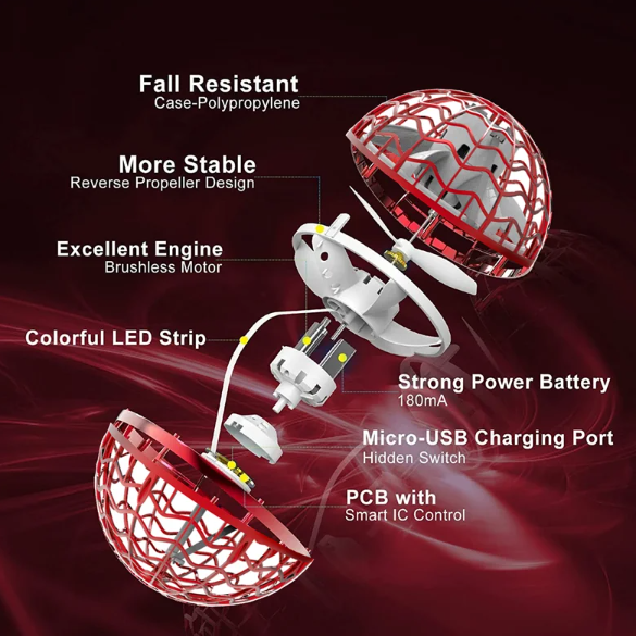 Flying%20Orb%20Ball%20Toy,%20Mini%20Drone%20Toys,%20UFO%20Magic%20Flying%20Ball%20Toy%20with%20Lights,%20Hover%20Boomerang,Fidget%20Flying%20Spinner,%20Cool%20Toys%20Gifts,%20Flying%20Ball%20Toys,%20Hover%20Orb%20Pro%20Spinner%20with%20Colorful%20Lights,%20Magic%20Mini%20Drone%20for%20Kids,%20-%20Image%207