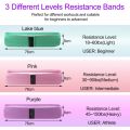 Fitness Resistance Loop Bands Set Booty Bands Exercise Straps Workout Bands for Home Gym Yoga Workout Exercise Equipment. 