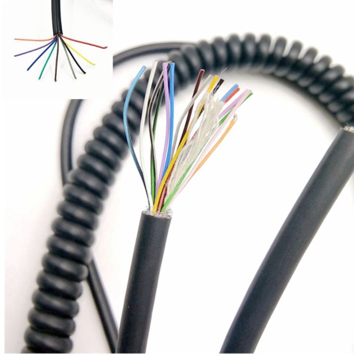 PU%20spring%20wire%20elastic%20wire%202-core%20spiral%20coiled%20wire%2023456789%20core%20TPE%20telescopic%20DCAC%20power%20connection%20cable%20-%20Image%203