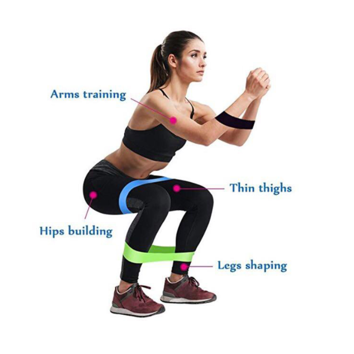 Exercise Band Resistance Band Workout Fitness rubber loop Strength Training, Physical Therapy