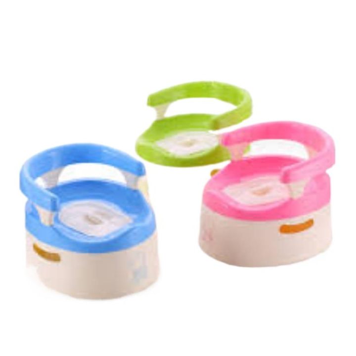 Potty Power: Empowering Kids through Toilet Training