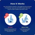 Squatty Potty The Original Bathroom Toilet Stool. 