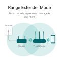TP-Link Wi-Fi Router TL-WR845N Triple Antenna 300Mbps Wireless N Router - 18 Months Brand Warranty. 
