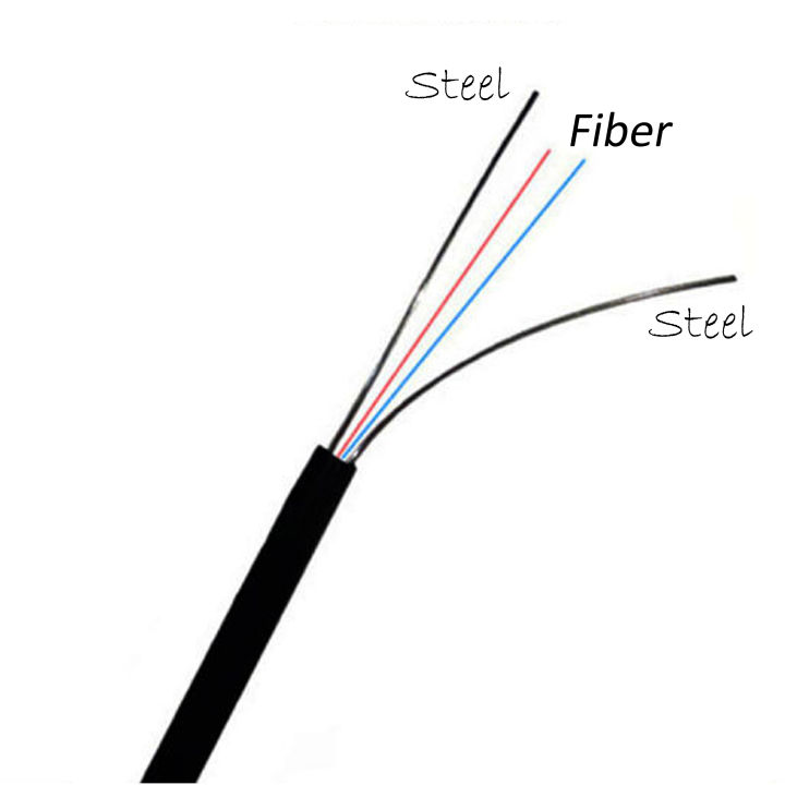 Fiber%20Cable%20Fiber%20Cable%202%20Core%20with%20Steel%20Wire%20Imported%20Fiber%20Optic%20Cable%20High%20Quality%20Gpon%20Epon%20Media%20Convertor%20All%20Device%20Support%20-%20Image%202