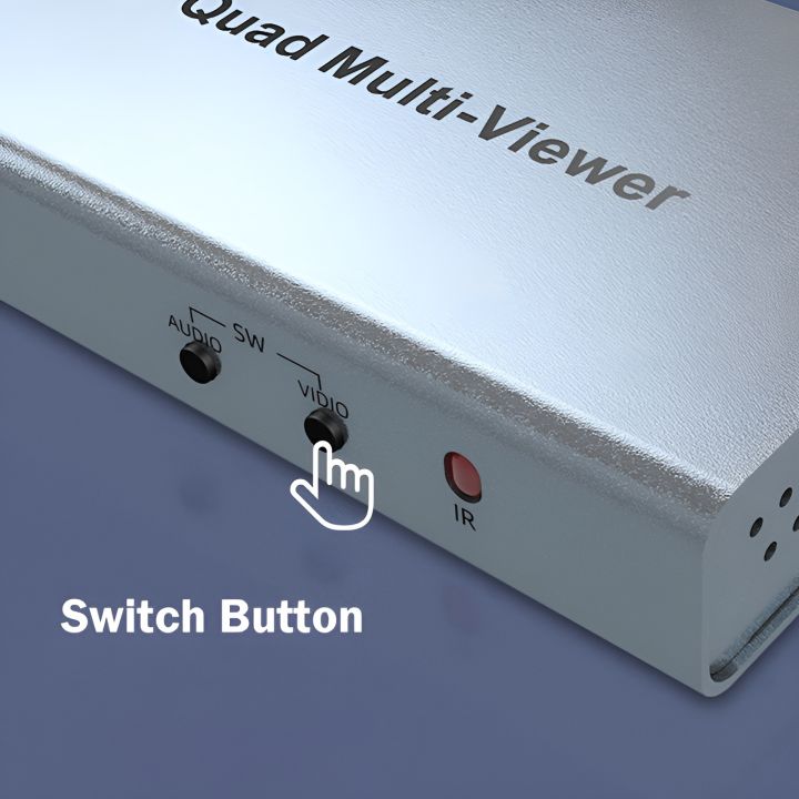 HDMI%20Quad%20Multi-viewer%204x1%20HDMI%20Quad%20Screen%20Segmentation%20Splitter%204%20In%201%20Out%20video%20Multiviewer%20Seamless%20Switcher%205%20Viewing%20Modes%20-%20Image%202