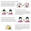 PCOS Spearmint Tea Hormone Balance 56g. 