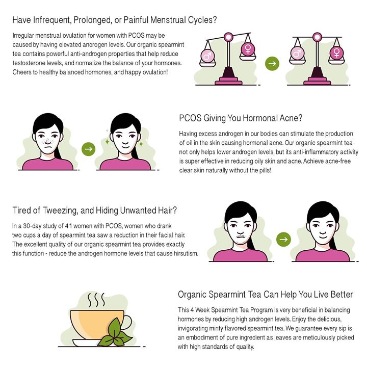 PCOS%20Spearmint%20Tea%20Hormone%20Balance%2056g%20-%20Image%209