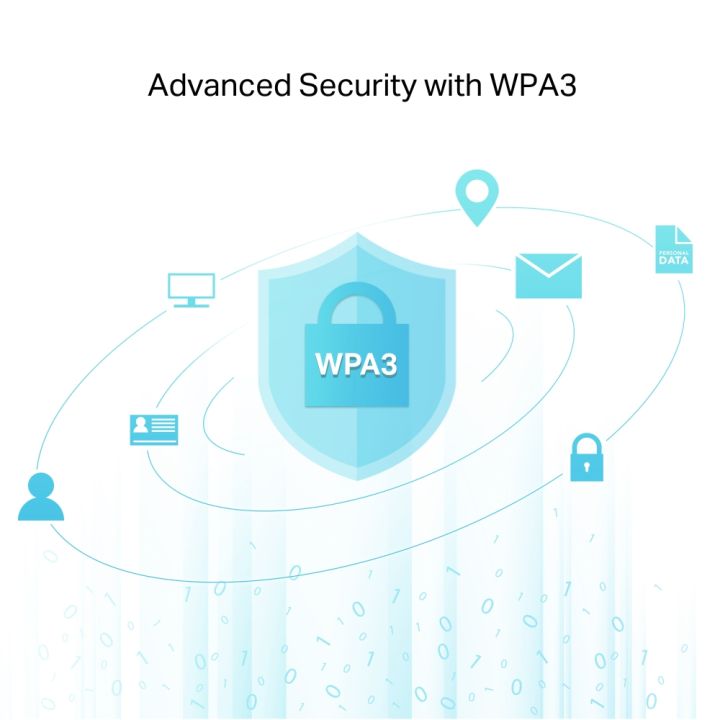 TP-Link%20Wi-Fi%20Adapter%20&%20Bluetooth%20Archer%20T2UB%20Nano%20/%20Archer%20TX10UB%20Nano%20AX900%20Nano%20Wi-Fi%206%20Bluetooth%205.3%20USB%20Adapter%20&%20Wi-Fi%20Bluetooth%204.2%20USB%20Dongle%20Network%20Adapter%20-%2018%20Months%20Brand%20Warranty%20-%20Image%206