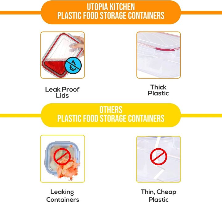 Fast%20Forward%20Premium%20Plastic%20Food%20Containers%20Set%20-%203%20Containers%20&%203%20Airtight%20Lids%20%7C%20Reusable%20&%20Leak-Proof%20Food%20Storage%20Containers%20%7C%20Ideal%20for%20Leftovers,%20Lunch%20Boxes,%20Freezer%20&%20Microwave%20Safe%20-%20Image%209