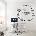 Think Idea Success Flow Chart Motivational Quote Designed Self Adhesive Wall Sticker For Office and Decor Lovers - Size : 24 X 24 Inches. 