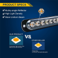 Warning Light Flashing Lights 12V-24V Strobe Warning Light, Breakdown Beacon LED Light Bar Red+Blue. 