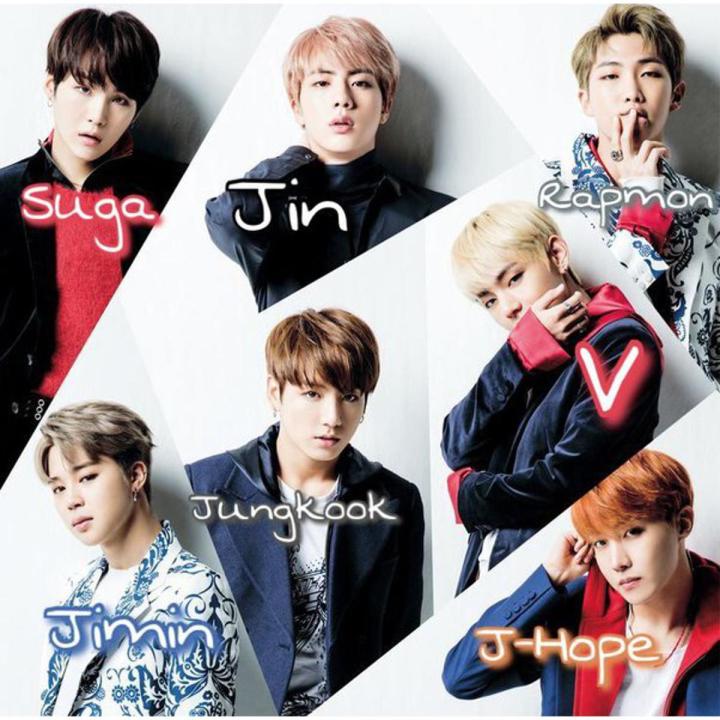 BTS OT7  7 mini photos of your choice pics/ customize your personal pics also/ i'd card size pics 2x3inches.