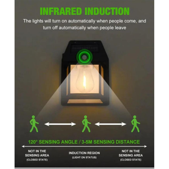 High%20Quality%20Mini%20Waterproof%20Solar%20Interaction%20Wall%20Lamp%20With%20Motion%20Sensor%20Security%20Light,%20Featuring%203%20Lighting%20Levels%20-%20Image%204
